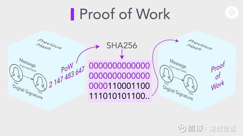 以太坊(以太坊今天行情)