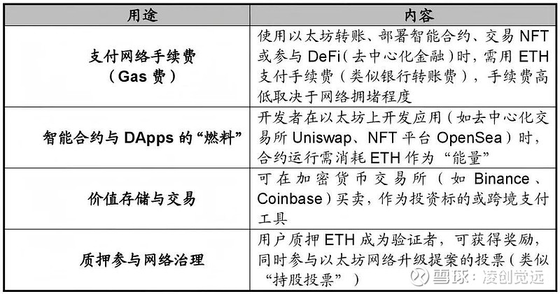 以太坊(以太坊今天行情)