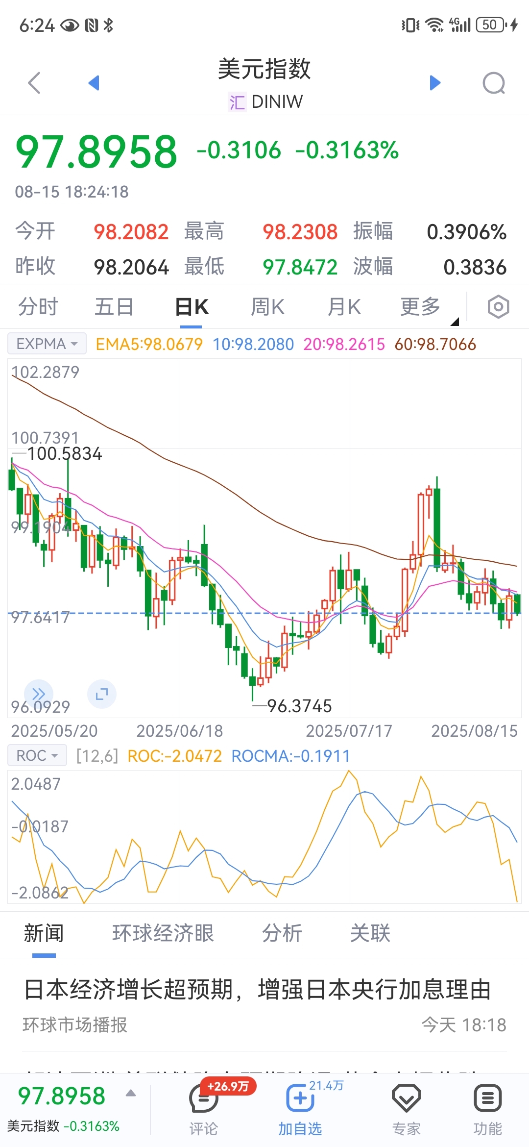 铜期货行情(金属铜期货行情) 铜期货行情(金属铜期货行情)