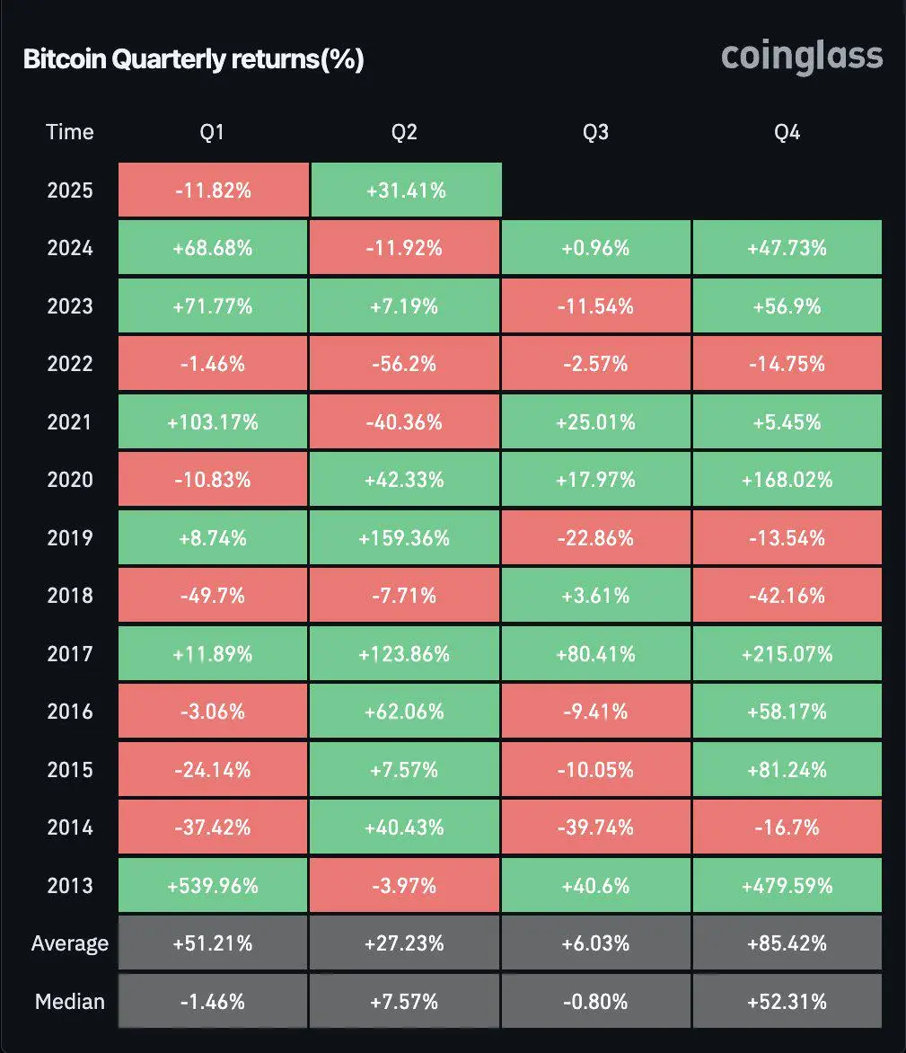 比特币价格(比特币价格多少) 比特币价格(比特币价格多少)