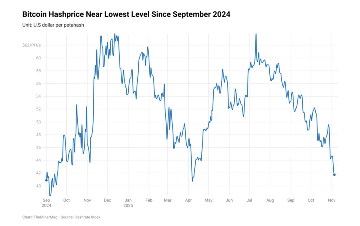 比特币价格(我有10个比特币怎么卖掉) 比特币价格(我有10个比特币怎么卖掉)