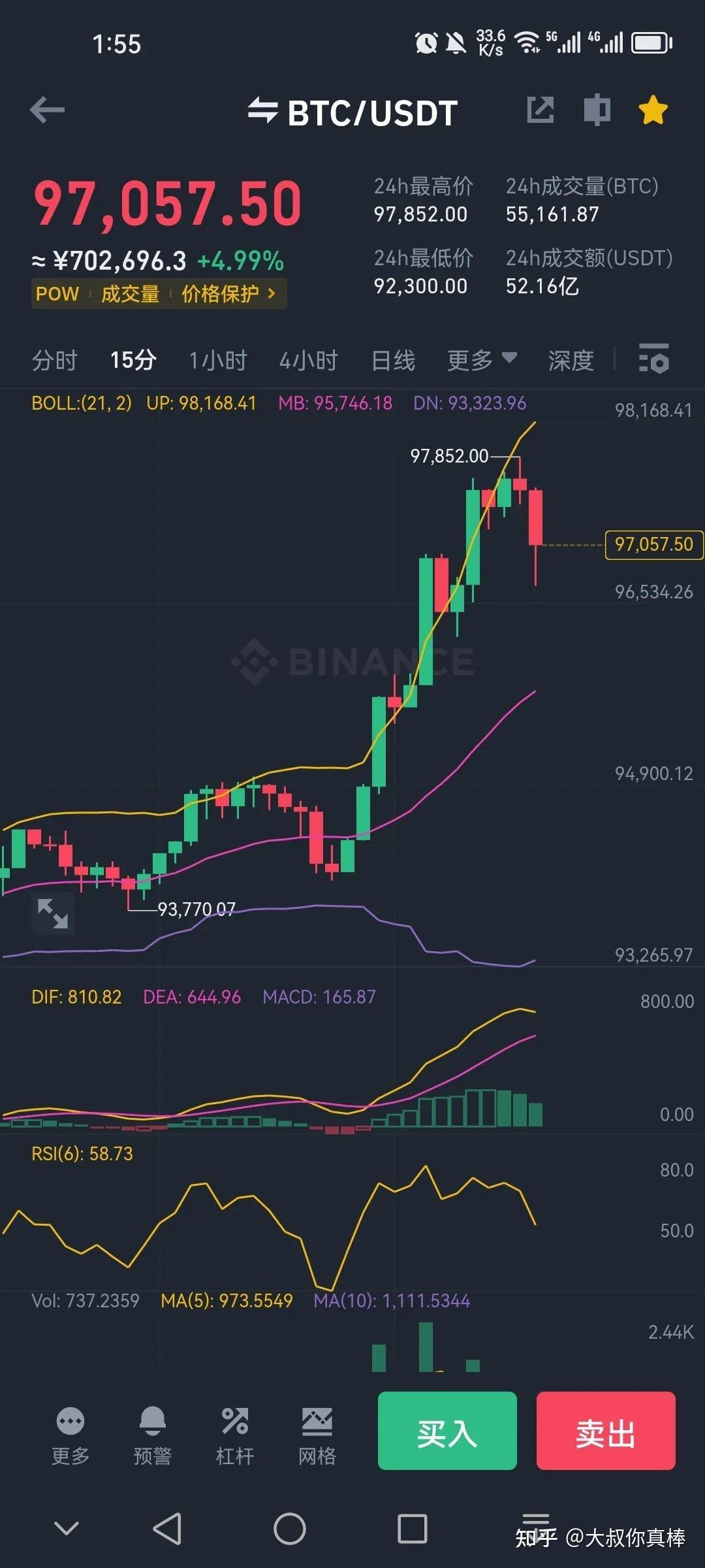 比特币价格(我有10个比特币怎么卖掉) 比特币价格(我有10个比特币怎么卖掉)