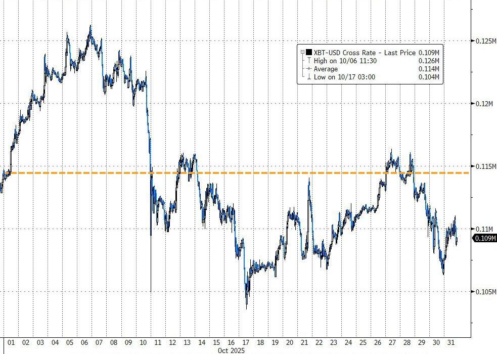 比特币行情(比特币行情预测) 比特币行情(比特币行情预测)
