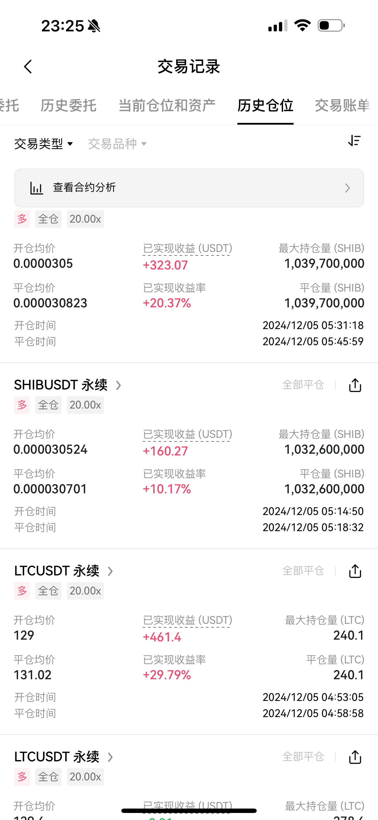 数字货币投资(我投了2万买数字货币)