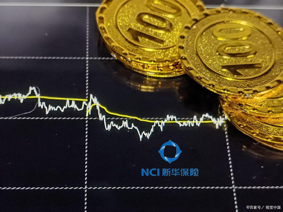 数字货币投资(我投了2万买数字货币)