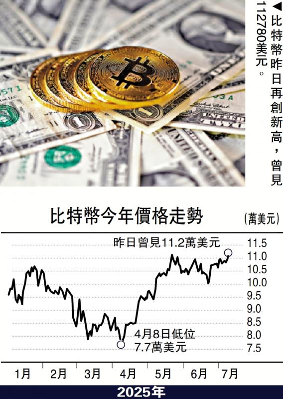 比特币价格(比特币价格今日价格)