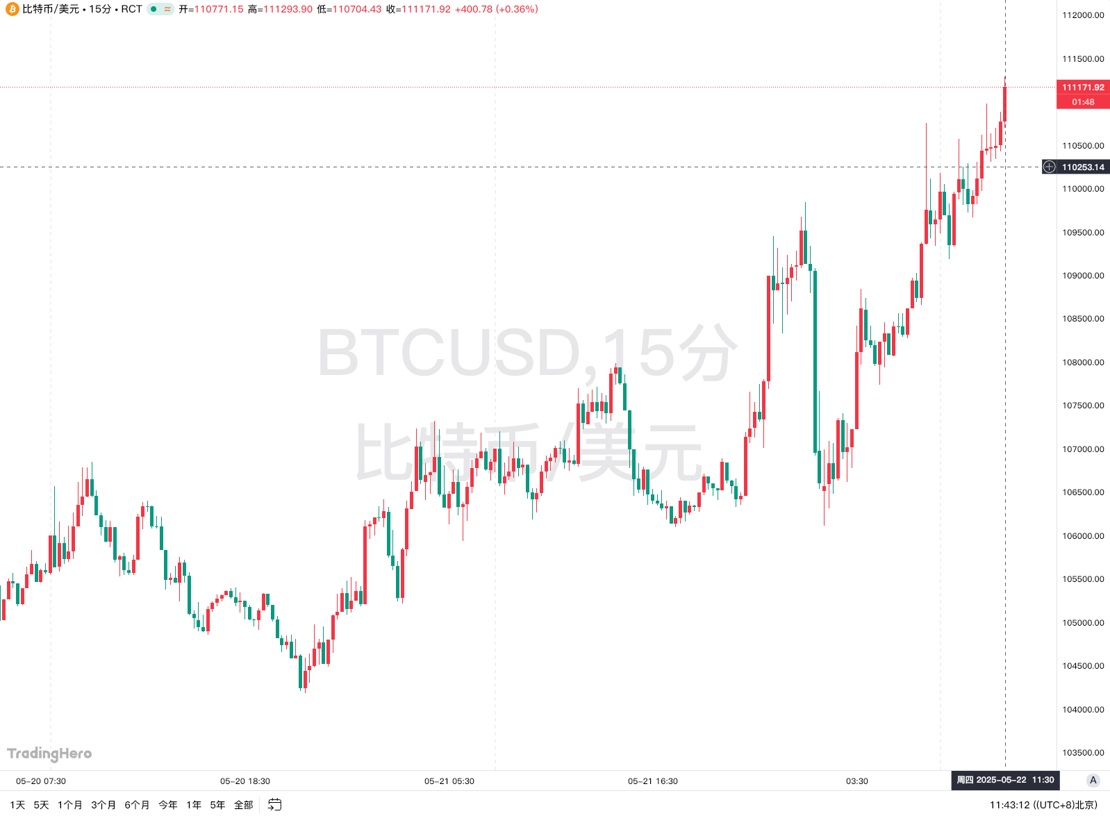 比特币资讯网(比特币资讯网有哪些) 比特币资讯网(比特币资讯网有哪些)