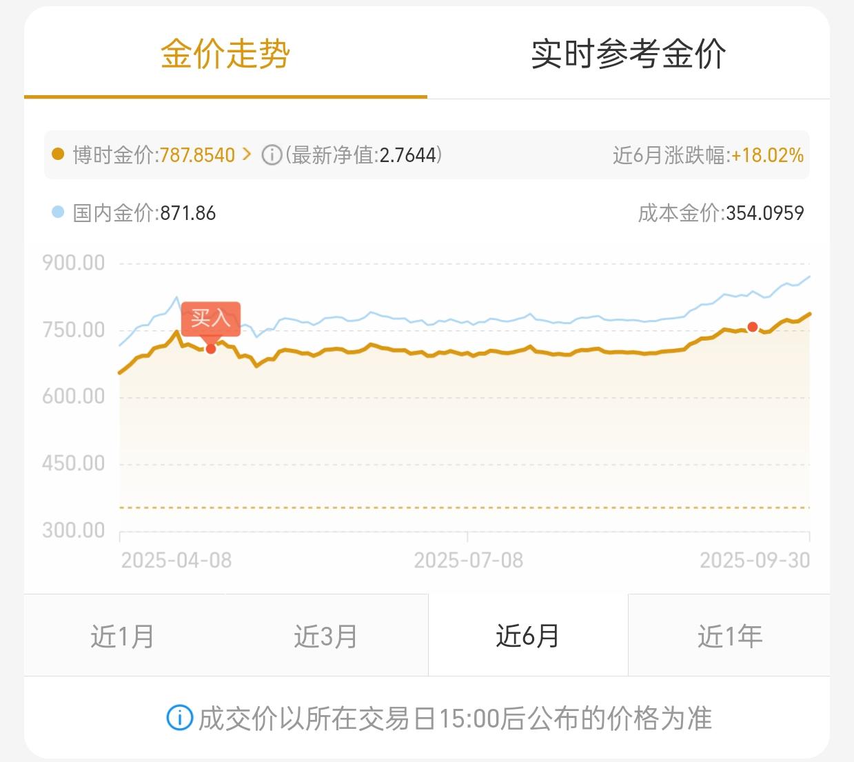 黄金期货实时行情(黄金期货实时行情走势)