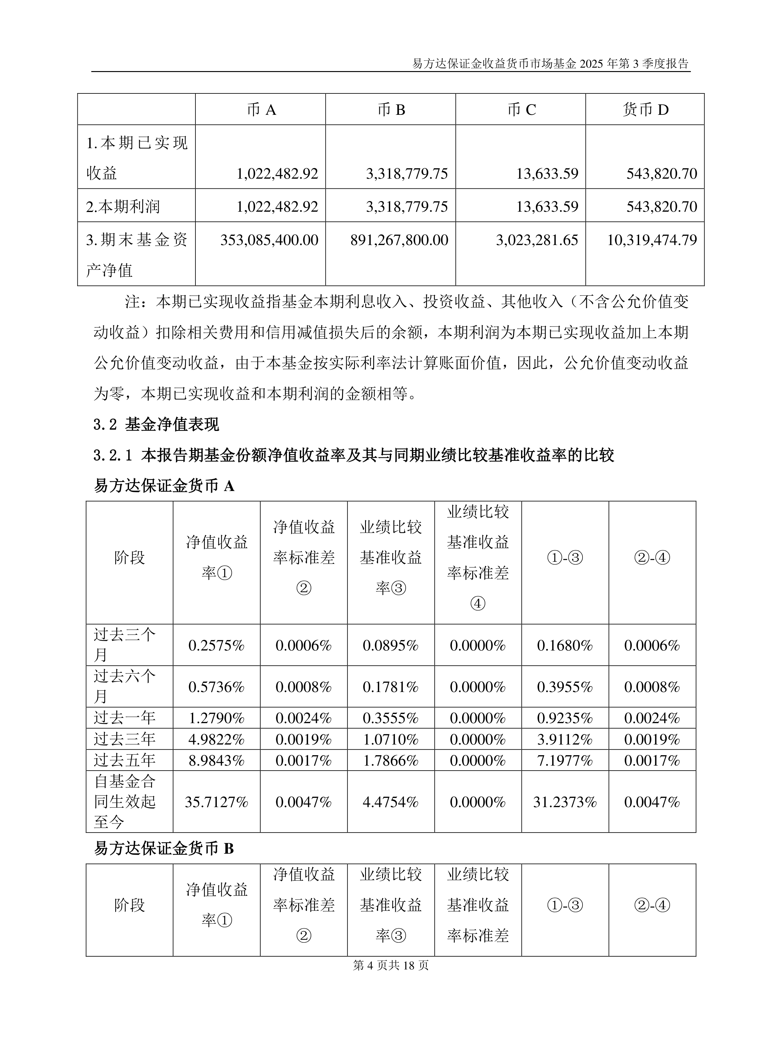 货币市场基金不得投资(货币市场基金不得投资于以下投资品种)