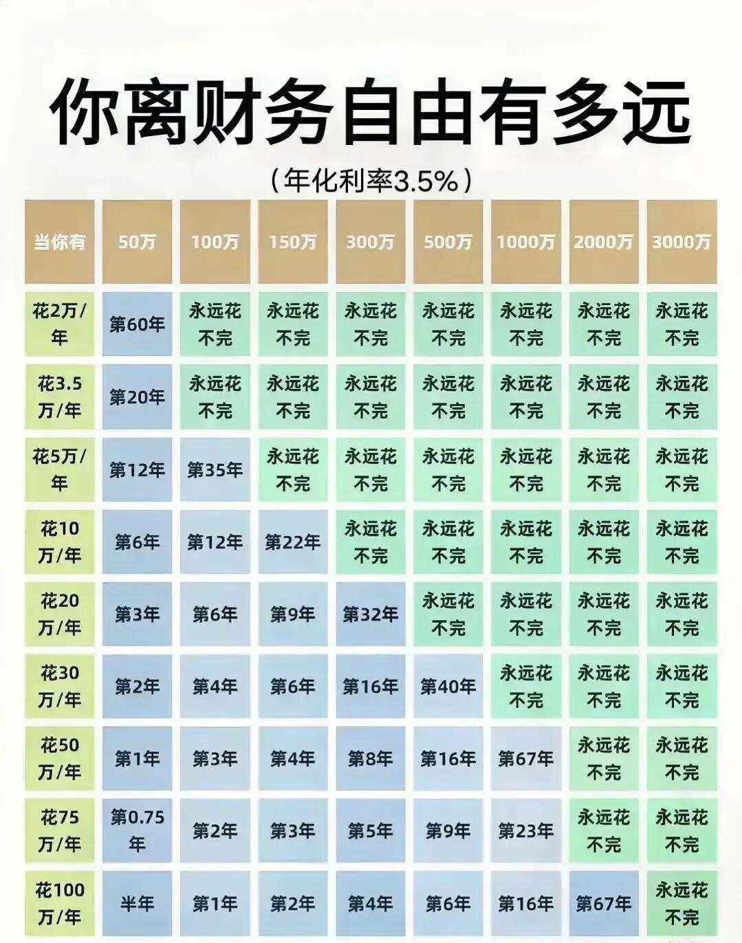 货币量(货币量与商品价格总额)