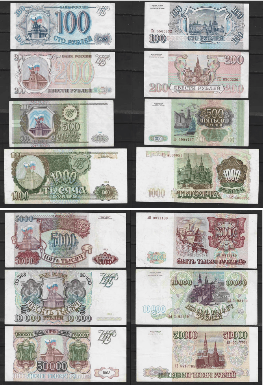 俄罗斯货币(俄罗斯货币符号)