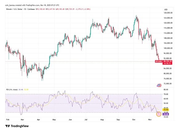 比特货币(比特币αpp)