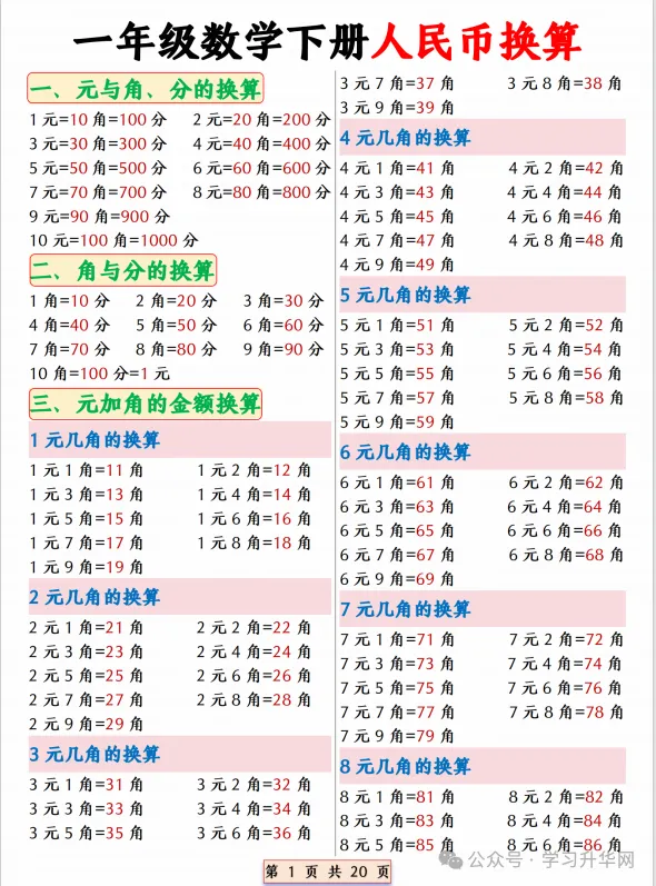 货币计算(货币计算,下载)