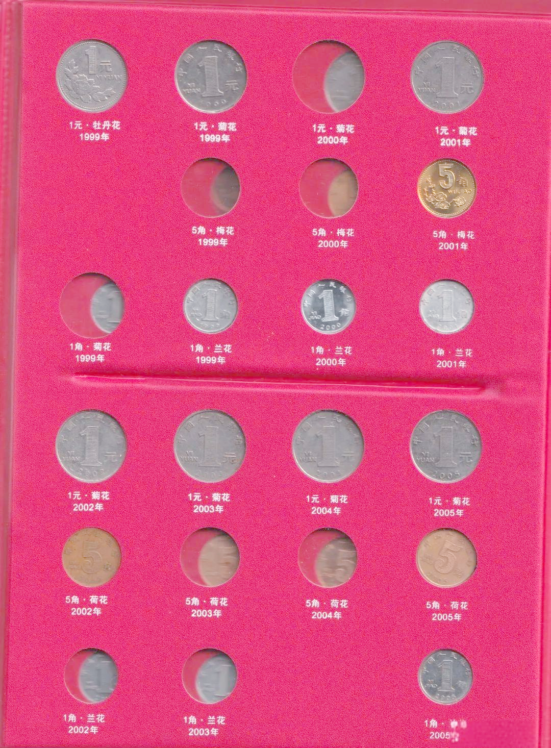 货币有哪些(清朝货币有哪些)