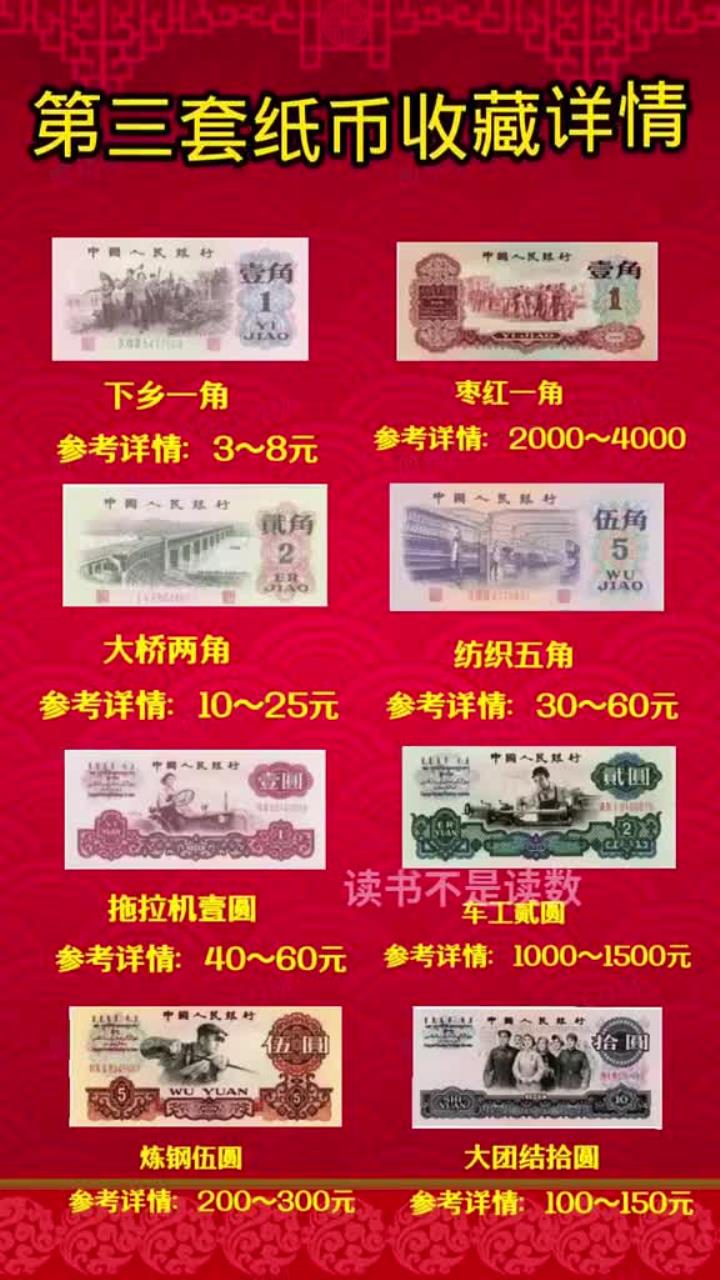 货币价格(sol货币价格)