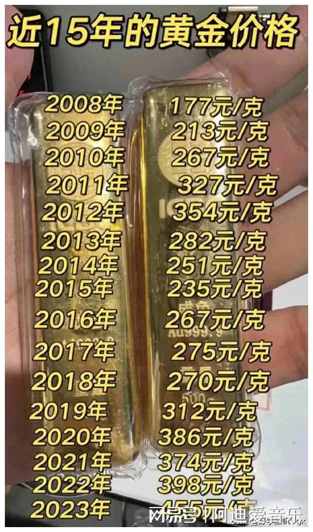 货币价格(流放之路2货币价格)