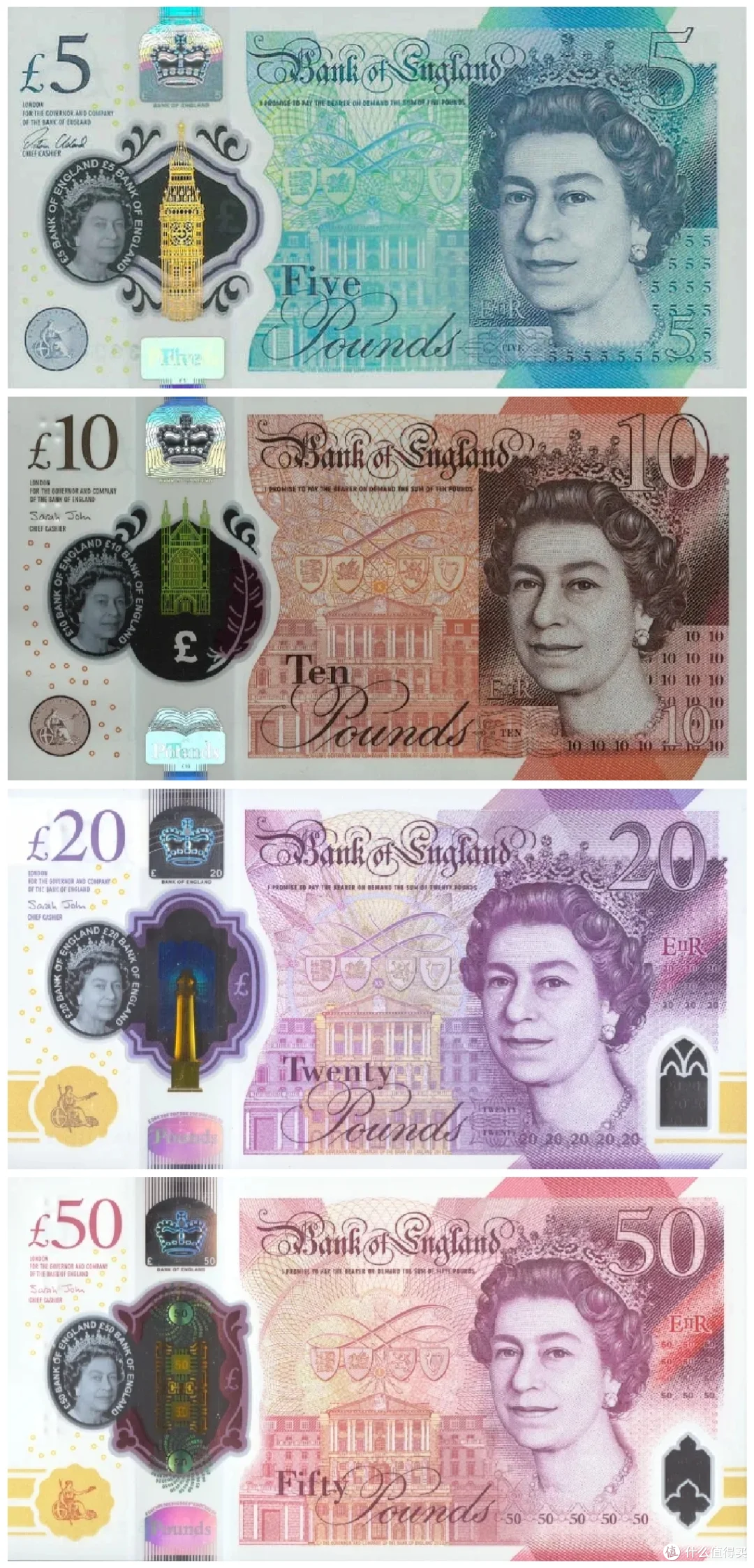 全球货币(全球货币发行量排名)