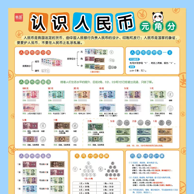 货币包括(在我国货币层次中狭义货币包括)