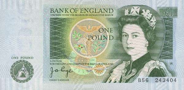 英国货币(英国货币单位)