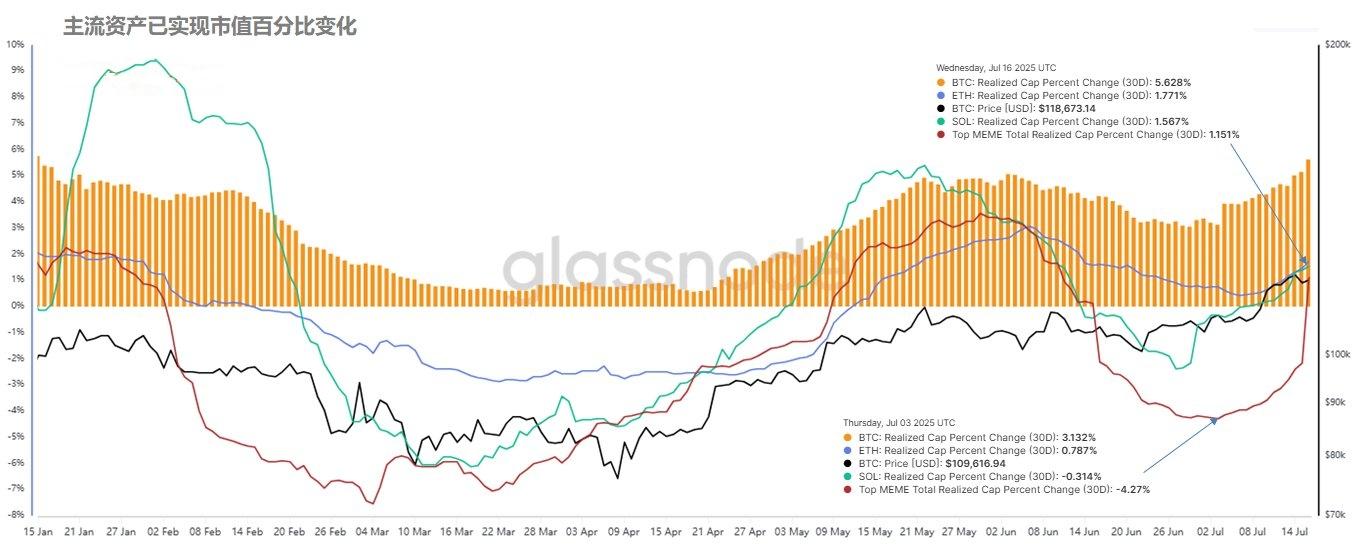 货币行情(非小号数字货币行情)