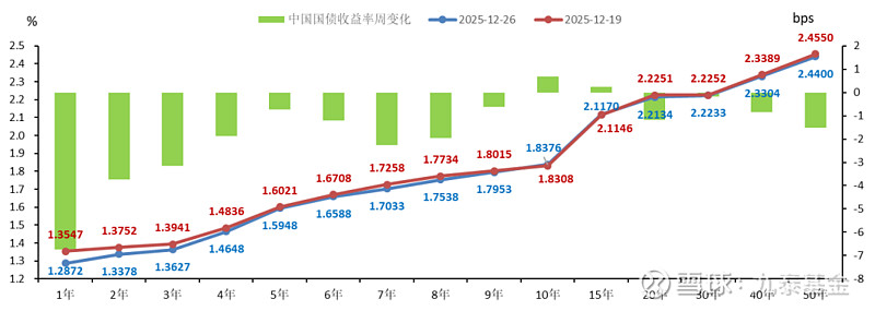 货币行情(非小号数字货币行情)