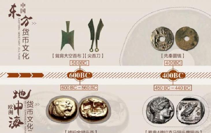 货币历史(英国货币历史)