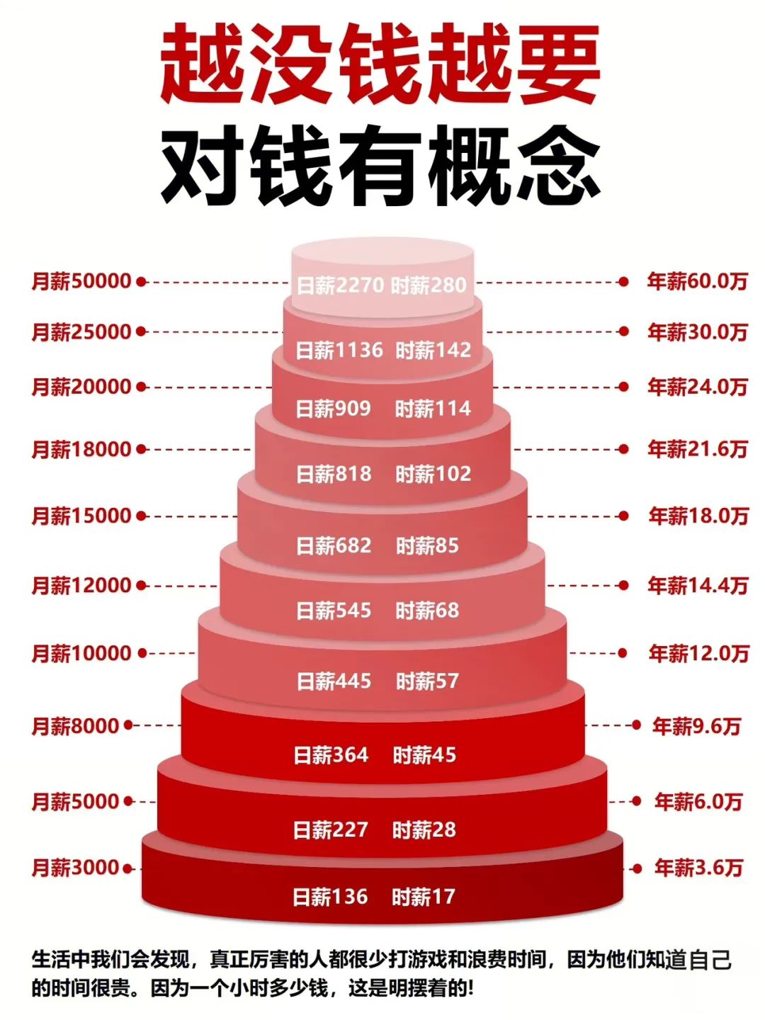 货币的价值(货币的价值和使用价值)