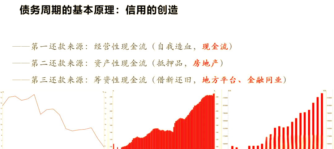 货币信用(货币信用是什么)