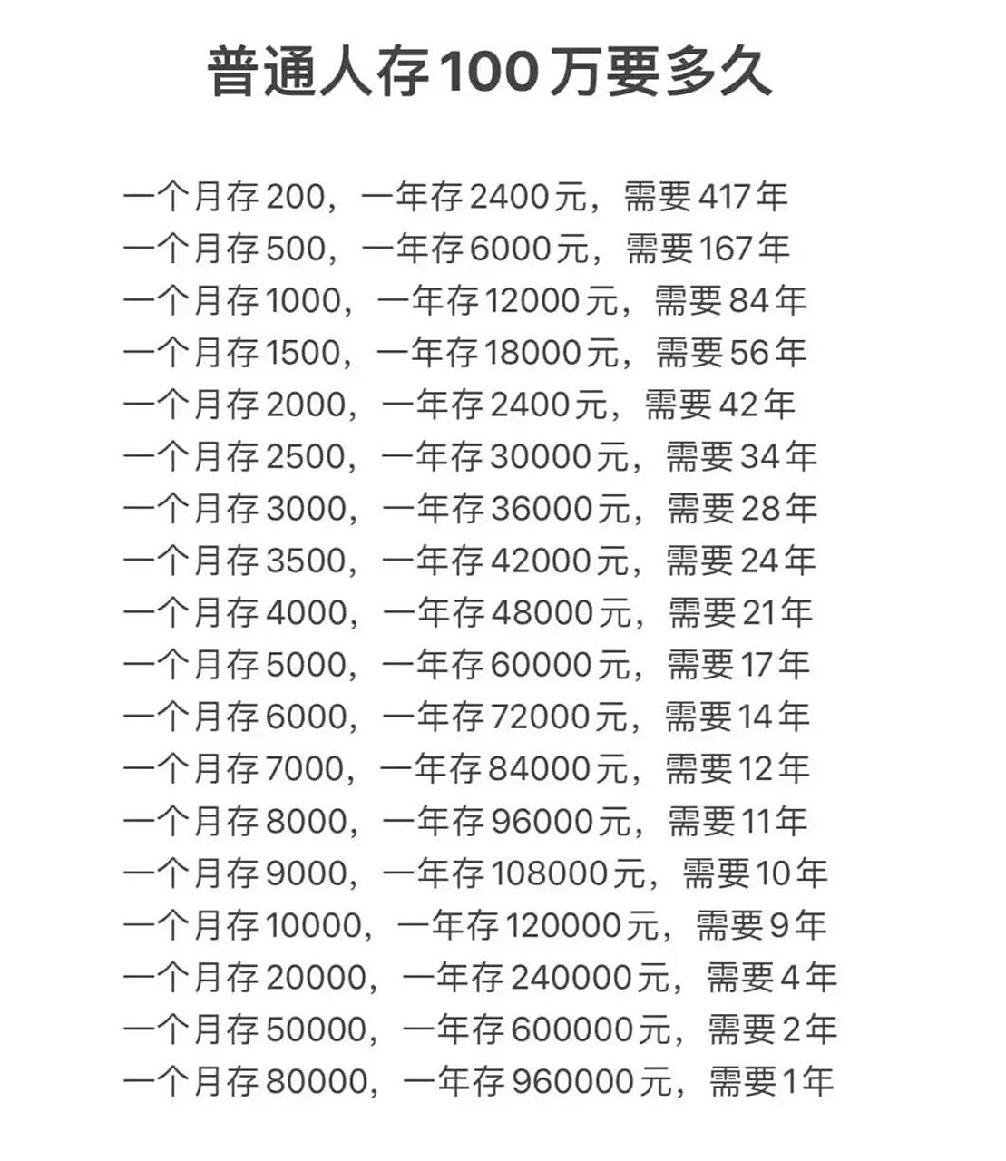 货币总量(人民币货币总量)
