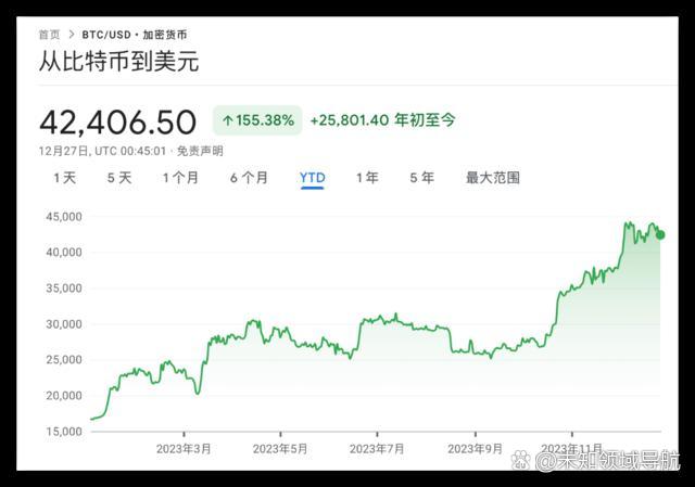 投资货币(投资货币被套现怎么办)