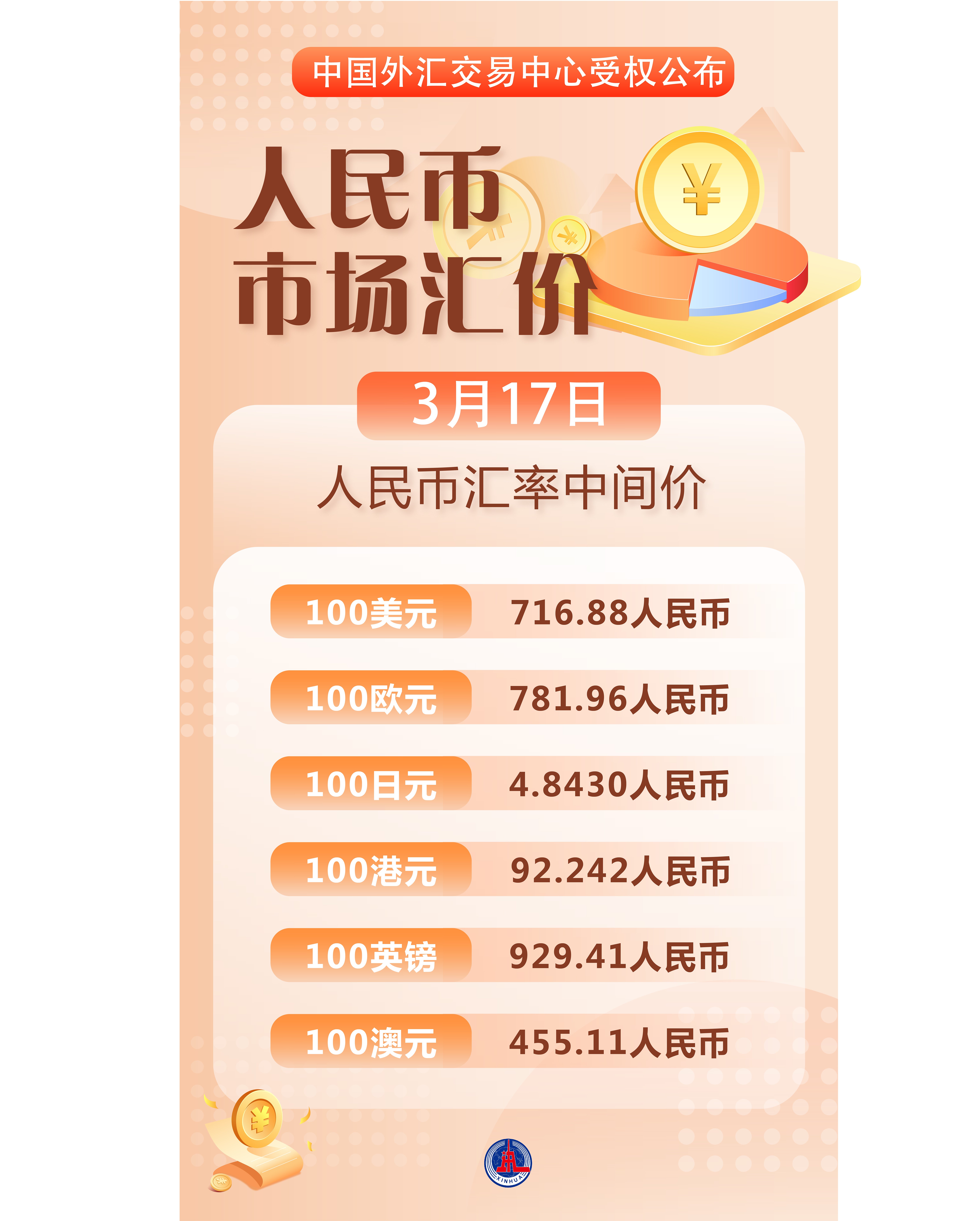 货币价格(sol数字货币价格)