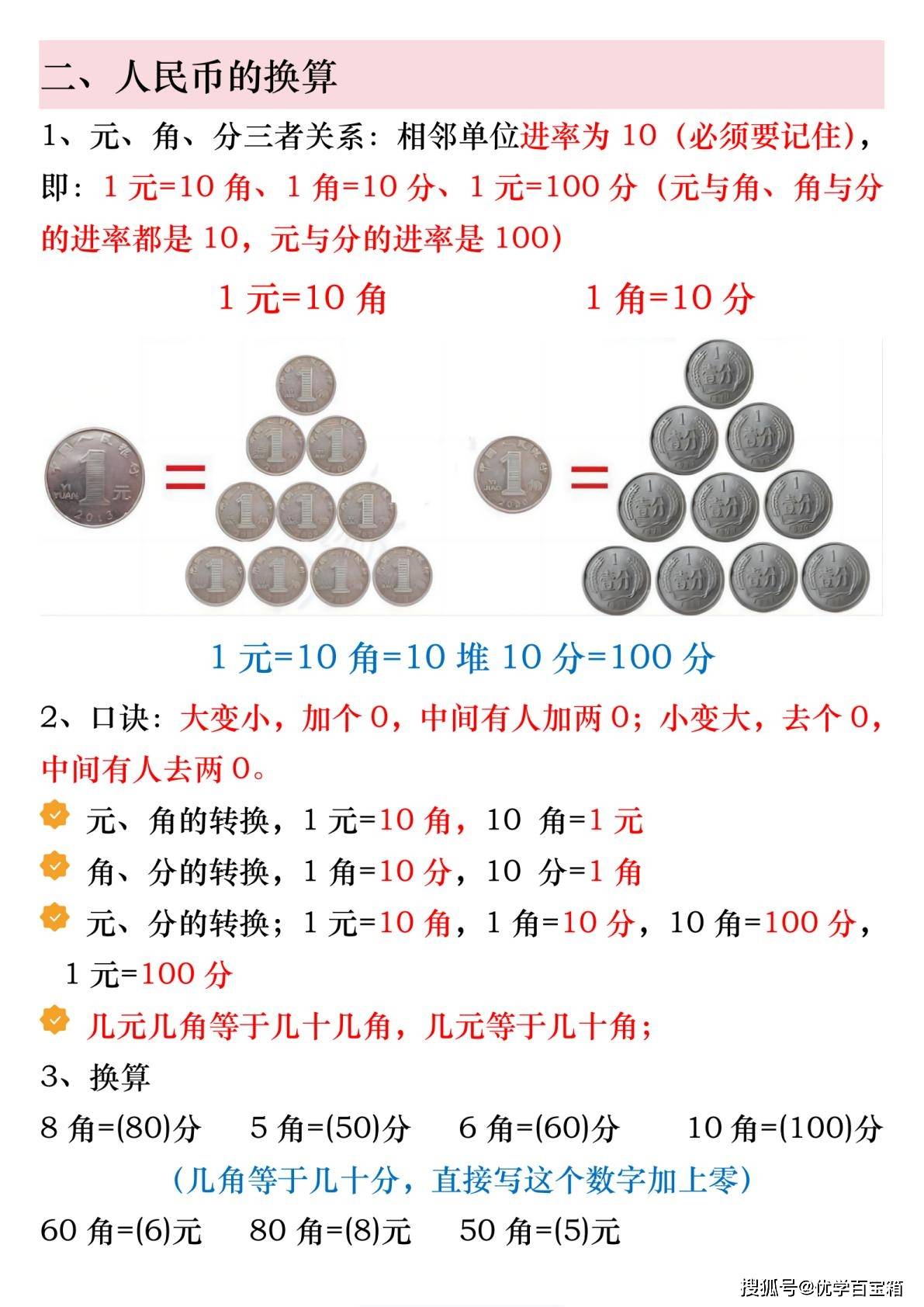 货币知识(货币知识简短8个)