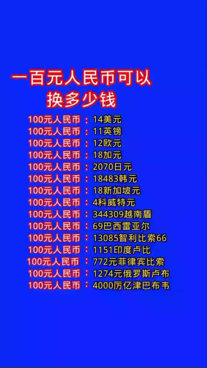 货币排名(国际货币排名)