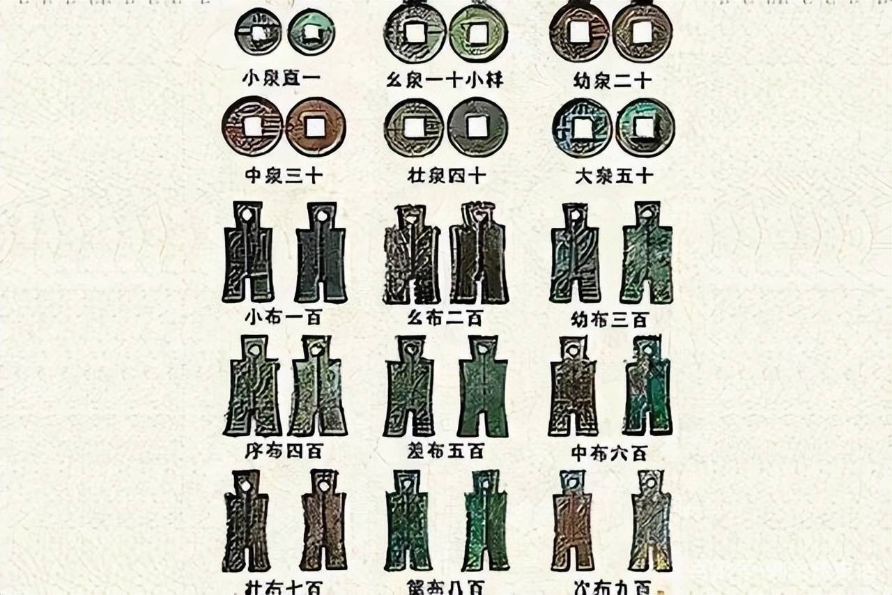 货币历史(货币历史的5个特点)