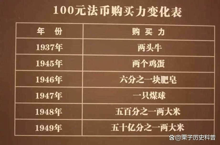 货币换(什么是本币互换)