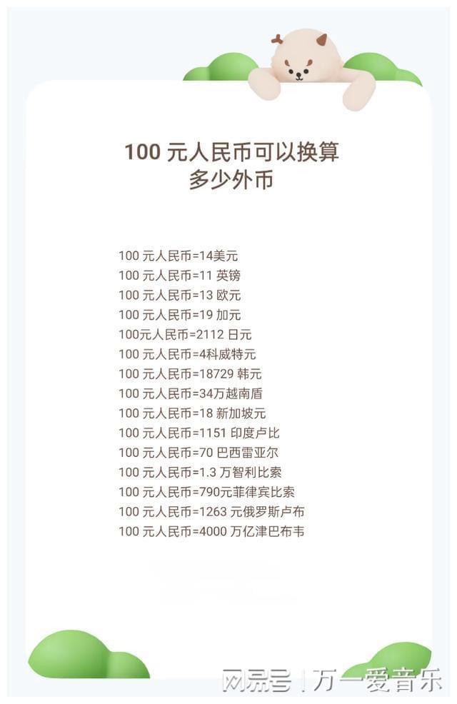 货币的汇率(人民币汇率实时行情) 货币的汇率(人民币汇率实时行情)