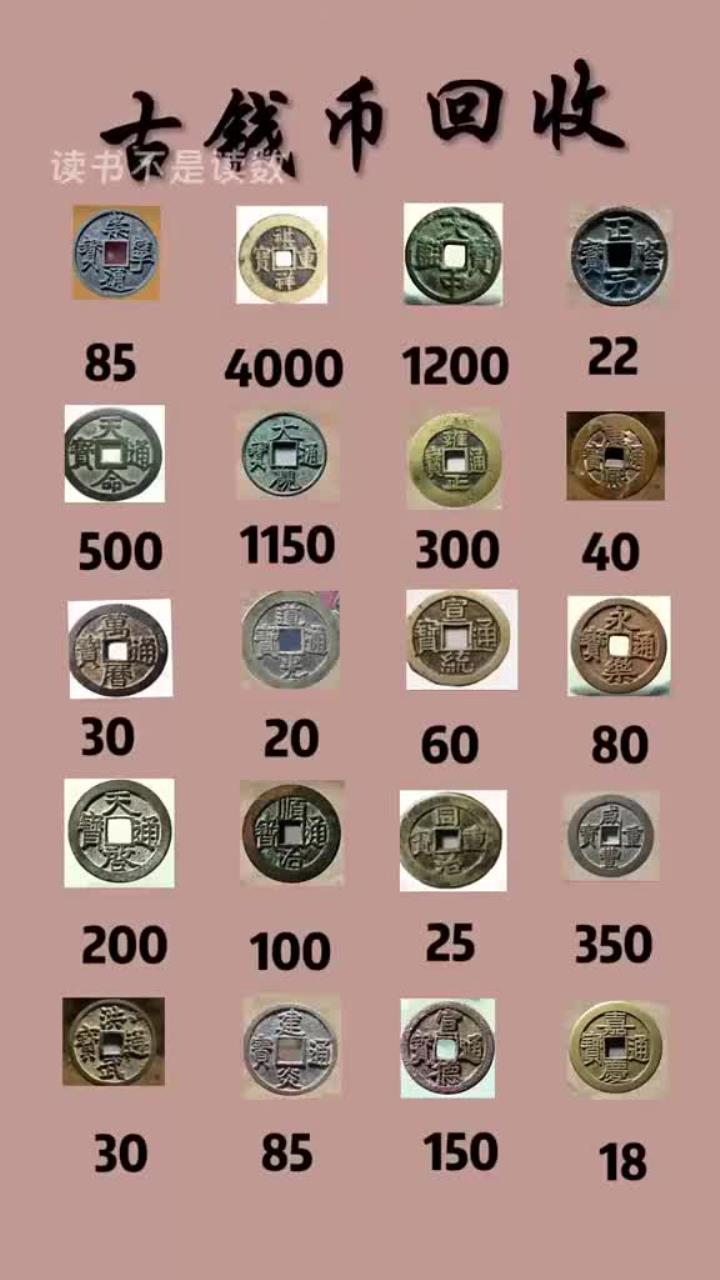 货币排名(全球支付货币排名) 货币排名(全球支付货币排名)