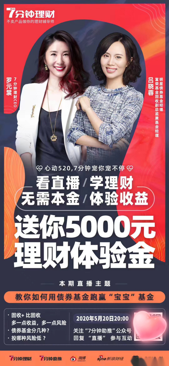 富荣基金(富荣基金规模)