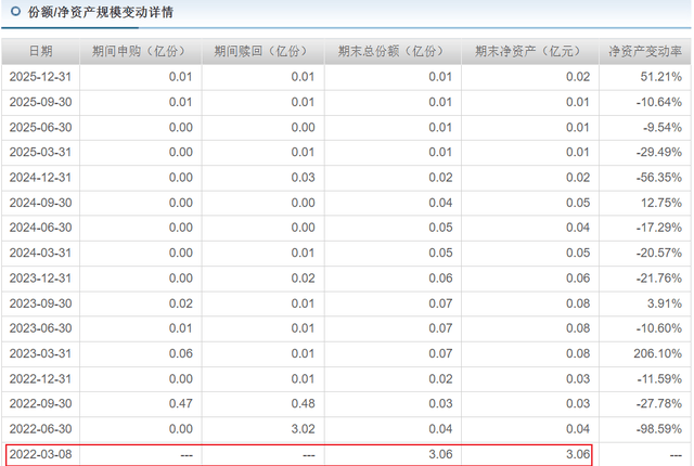 格林基金(格林基金公司)