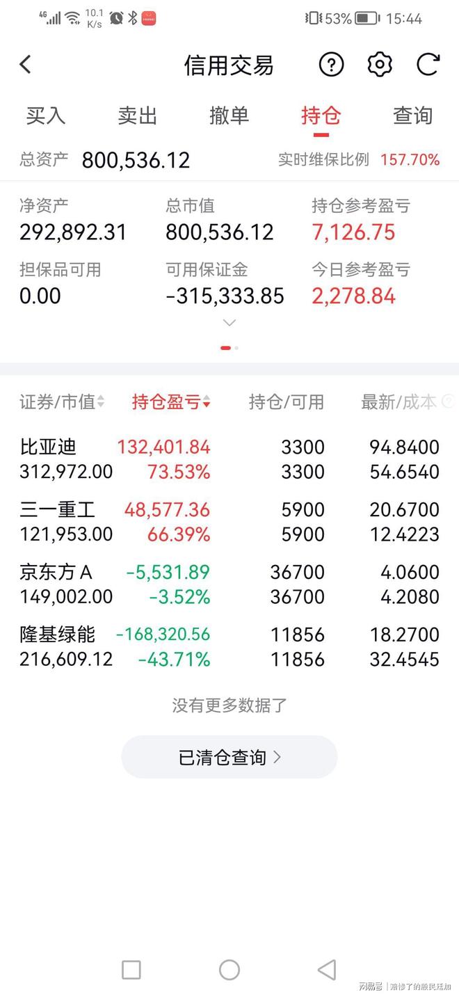 398021基金净值查询今天最新净值(398021基金净值查询今天最新净值最新股价722)