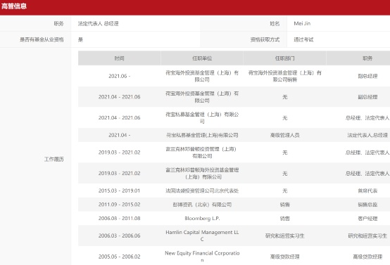 私募基金备案查询(私募基金备案查询方法)