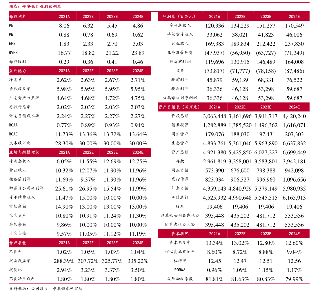 私募基金查询(私募基金查询入口官网)
