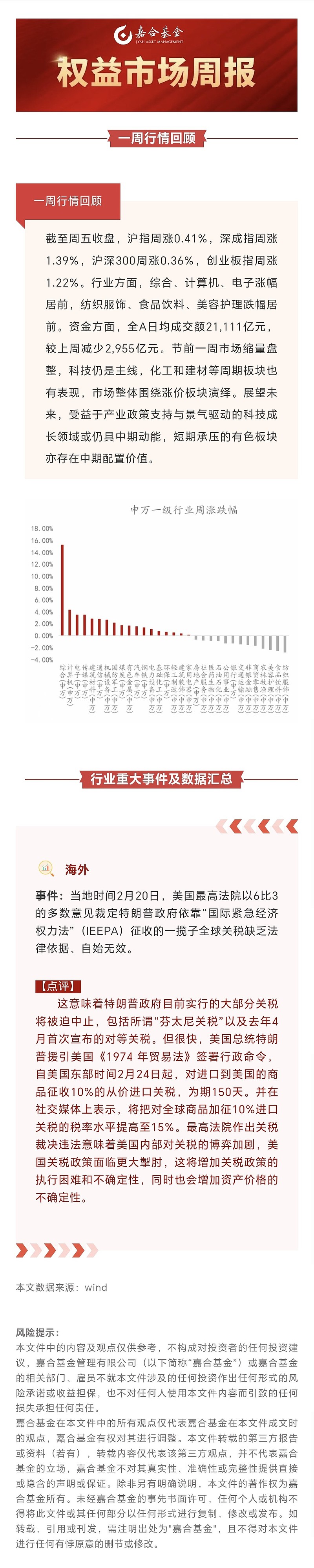 嘉合基金(嘉合基金金川) 嘉合基金(嘉合基金金川)