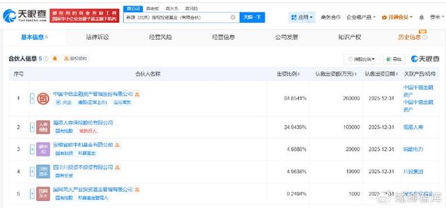 英大基金(英大基金 张大铮) 英大基金(英大基金 张大铮)