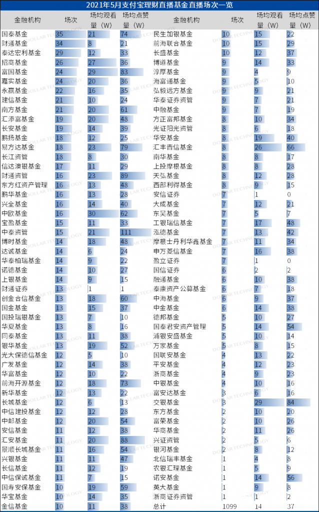 英大基金(英大基金董事长)