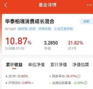 天天基金净值速查网(基金速查网最新版)