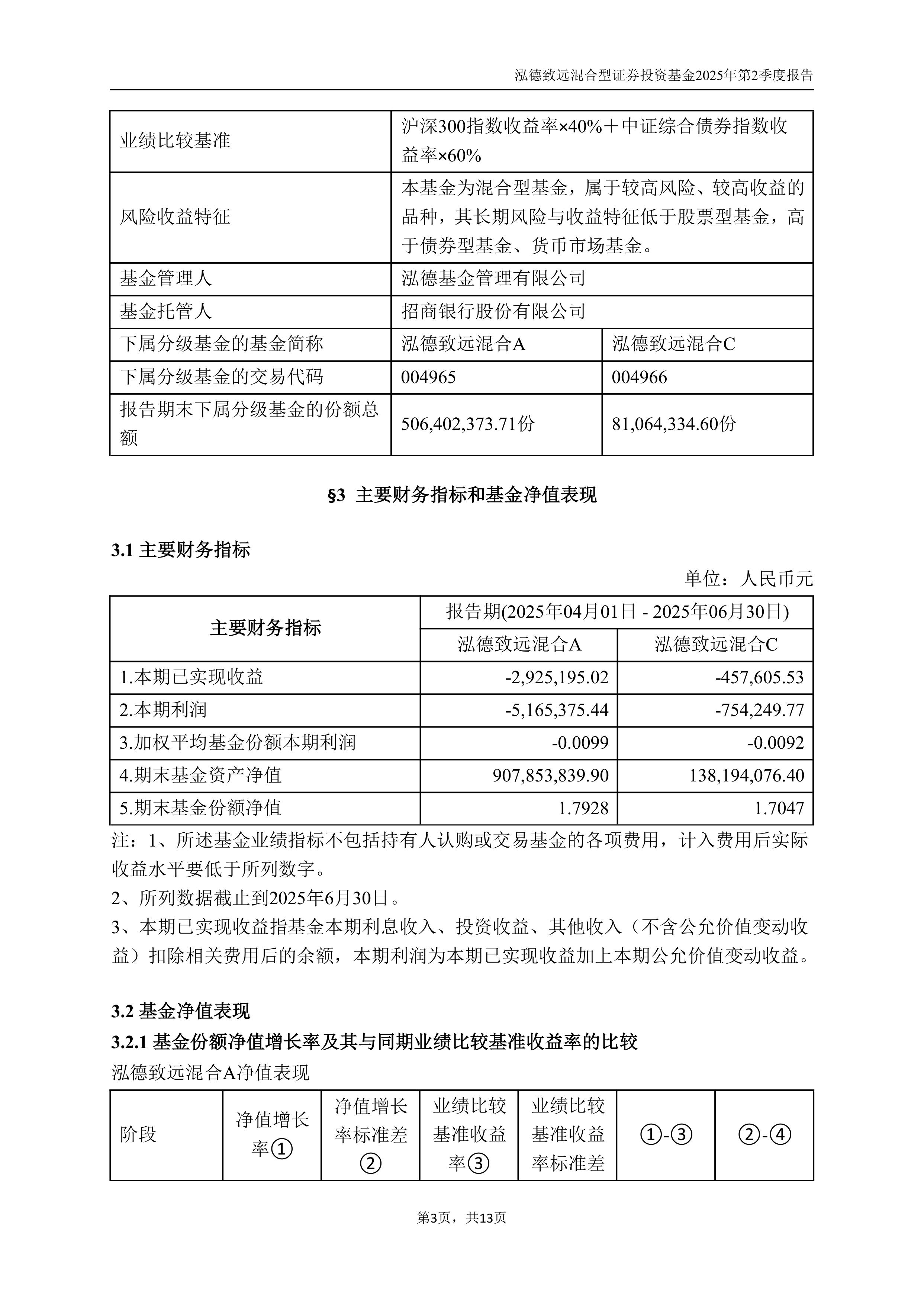 混合型证券投资基金(华安智联混合型证券投资基金)