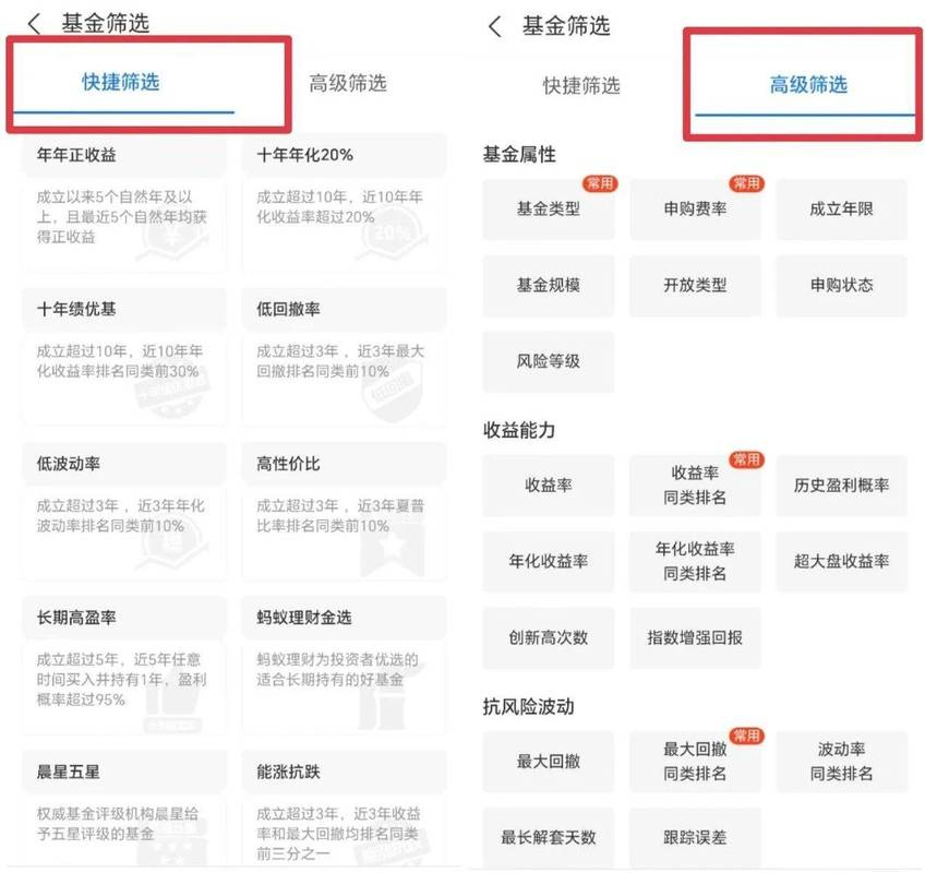 基金如何选择(怎样选基金的技巧和方法)