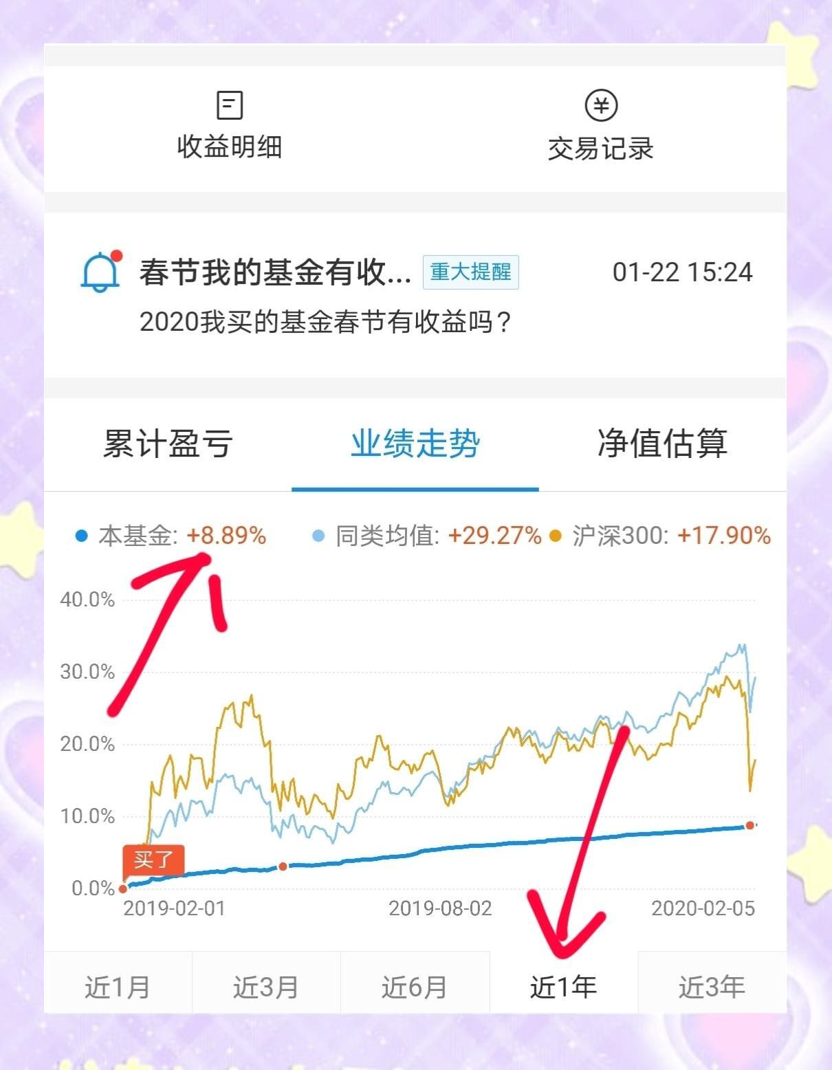 基金如何选择(买基金在哪个平台最好) 基金如何选择(买基金在哪个平台最好)