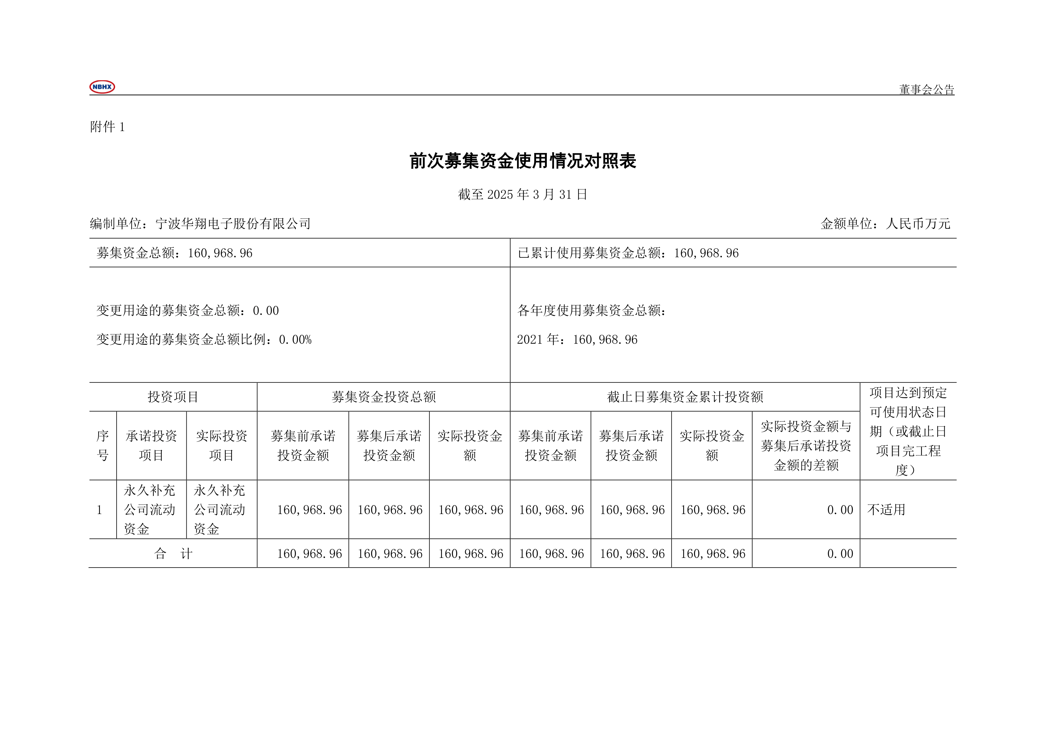 私募基金备案查询(私募基金 备案查询)